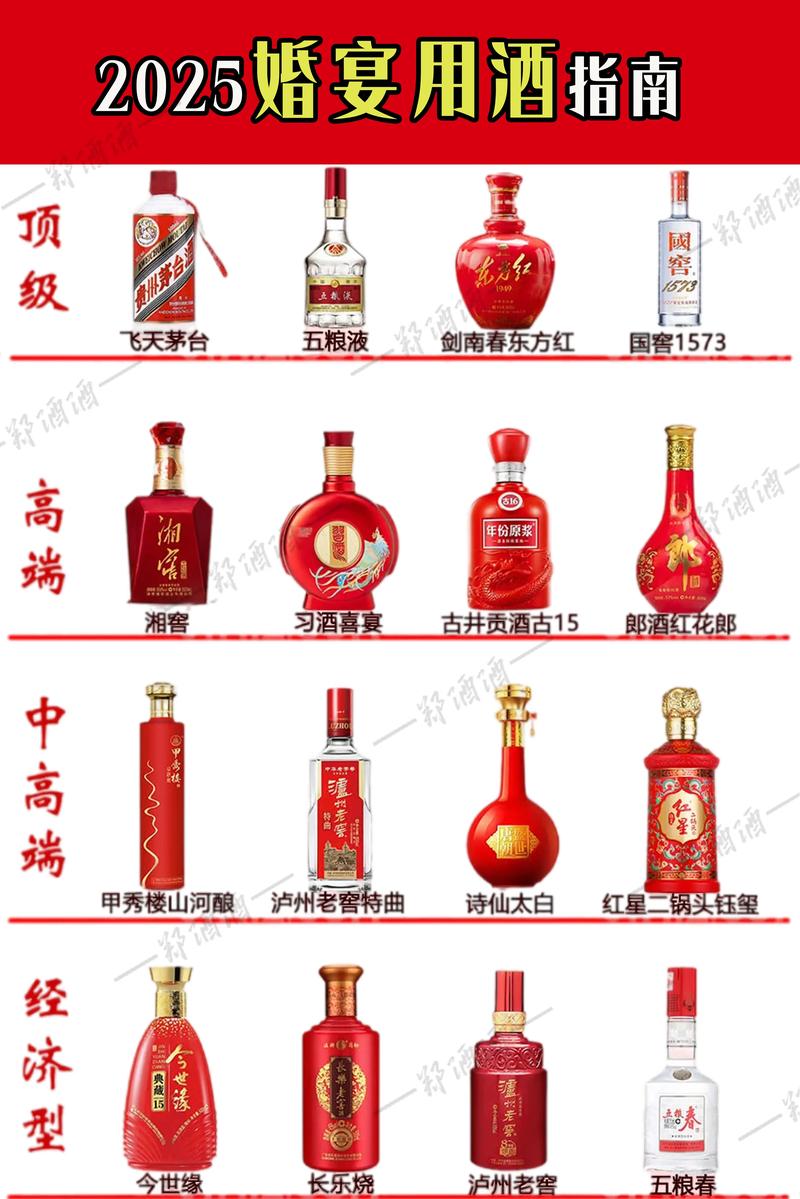 品鉴贵州茅台镇酱香酒的独特魅力